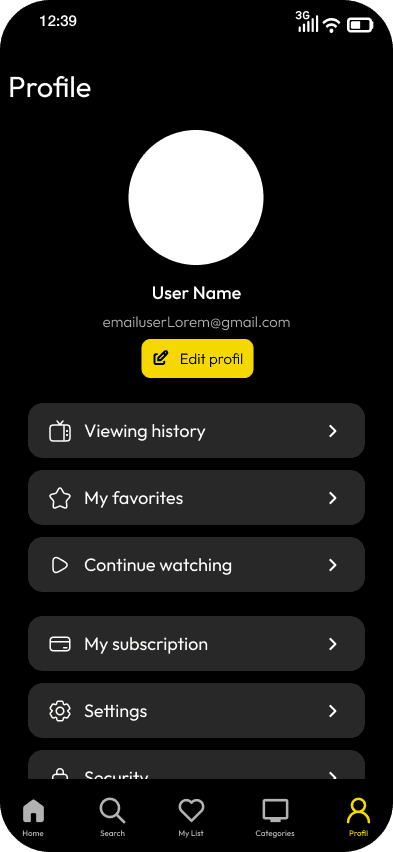 Description